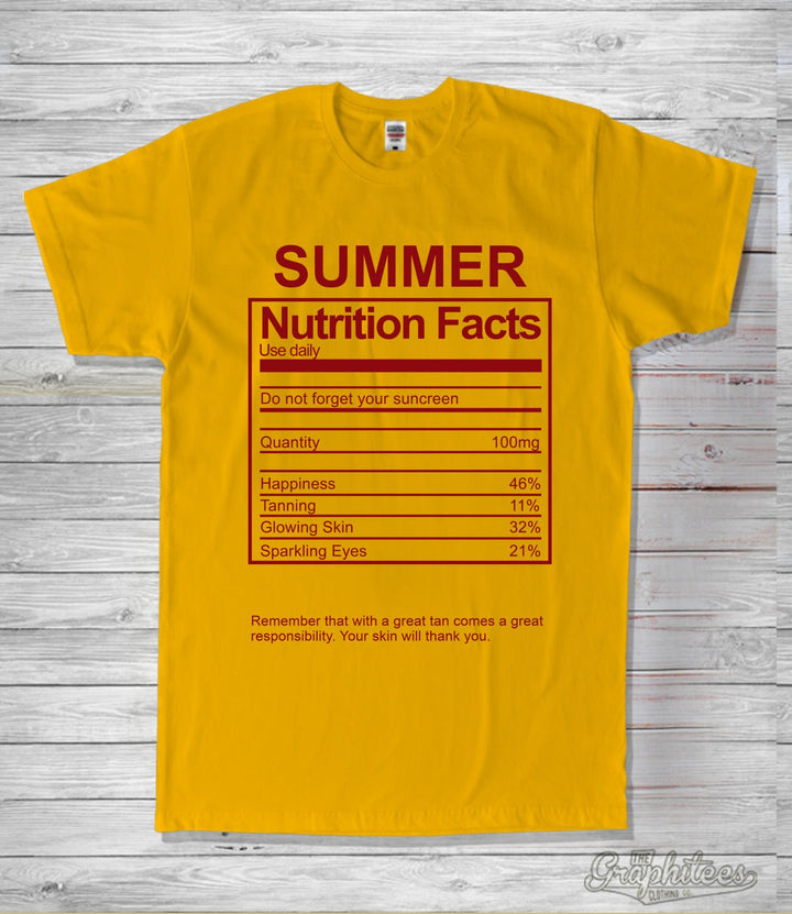 Summer Nutrition Facts